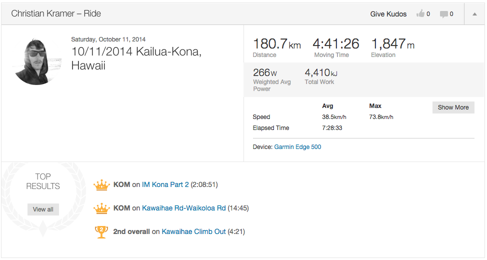 Christian Kramer's Strava data for Kona 2014