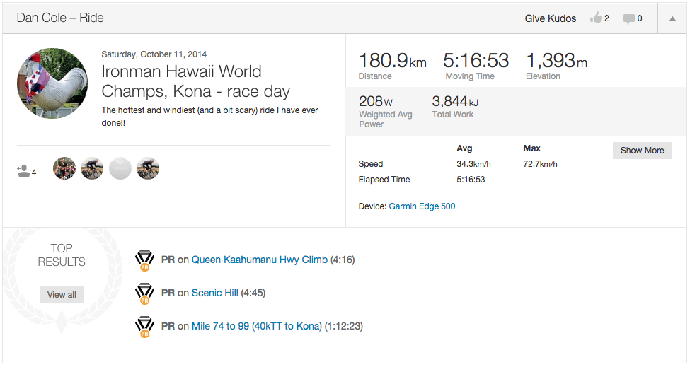 Dan Cole's Strava data for Kona 2014