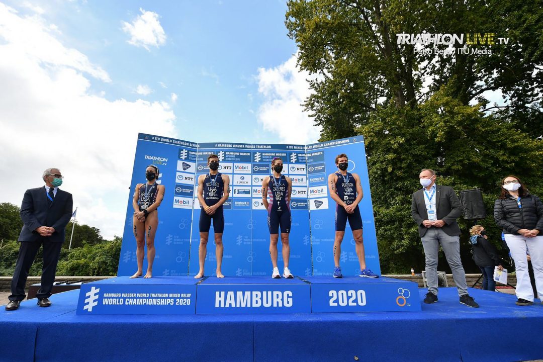 2020 Hamburg ITU Triathlon Mixed Relay World Championships