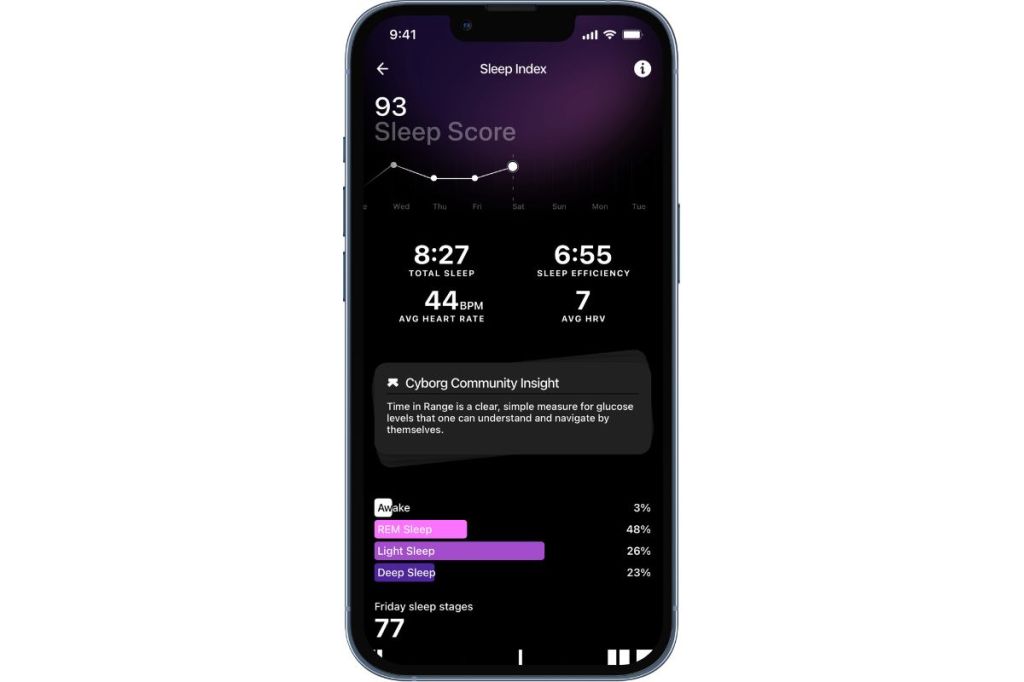 Sleep Score on Ultrahuman Ring Air app